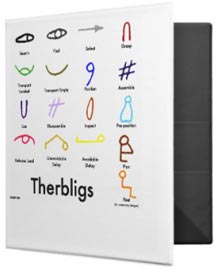 Therbligs Binder